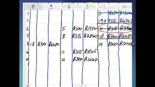 Inventory stock card using FIFO method [upl. by Atte]