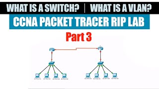 25 Configure verify and troubleshoot interswitch connectivity  CCNA Packet Tracer RIP Lab part 3 [upl. by Caralie611]