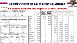 Prévision de la masse salariale en tenant compte des départs et des arrivées [upl. by Eugenia]