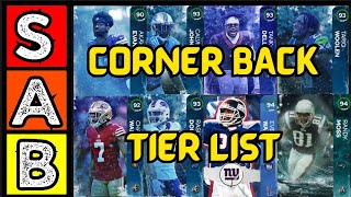 RANKING the BEST Cornerbacks in Madden NFL 24 Tier List [upl. by Nnyrb]