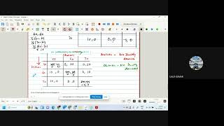 RevisionWeek10 part 2 Game Theory BS IIT Madras [upl. by Anselma703]