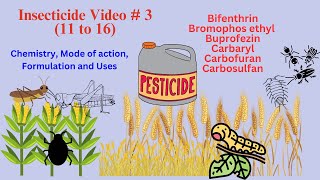 Video   3 Effective Insecticides Understanding Modes of Action and Formulations [upl. by Emelda]