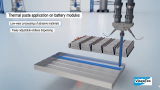 Thermal Management Dispensing of liquid TIM and gap filler [upl. by Aelyk]