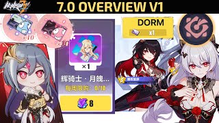 Honkai 70 v1 Info  Dorm Rework New Valks in Dorm and War Treasury Anniversary Event and More [upl. by Weed]