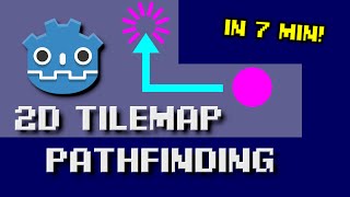 Godot 4 2D TileMap Collisions amp Pathfinding in 7 Minutes [upl. by Elwood]