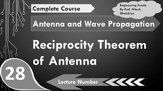 Reciprocity Theorem Definition Basics Formula Conditions amp Applications Explained [upl. by Hillyer740]