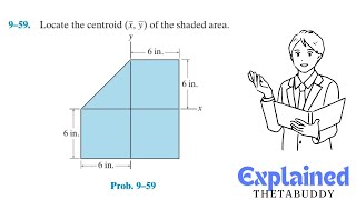 Statics 959  Locate the centroid x̄ ȳ of the shaded area [upl. by Alvarez975]