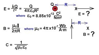 Physics 46 Maxwells Equations 2 of 30 Speed of Light [upl. by Hazen941]