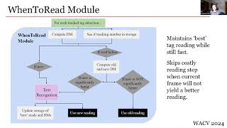 Computer Vision on the Edge Individual Cattle Identification in RealTime With ReadMyCow System [upl. by Anytsirhc]