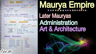 Later Mauryas Administration Art amp Architecture  Ancient History Lec40  An Aspirant [upl. by Santa]