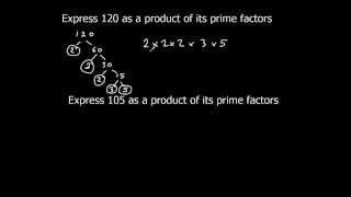 Product of Prime Factors [upl. by Bowie]