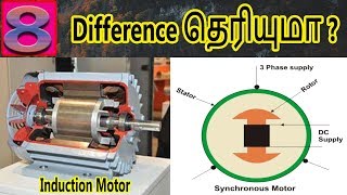 Difference Between Synchronous motor and Induction Motor in Tamil [upl. by Trotta]