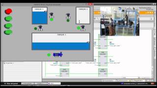 Control de proceso con Runtime Adavanced entre PC y PLC S7 1200 [upl. by Olmstead]