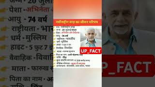 नसीरुद्दीन शाह का जीवन परिचयbiography of naseeruddin shahbiography viral viralshort actors [upl. by Hindu305]