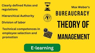 Bureaucracy Theory of managementMax Weber Fundamentals of Management [upl. by Aisya]