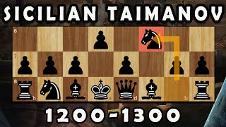 Play the Sicilian Taimanov like a Grandmaster  12001300 [upl. by Elamrej]