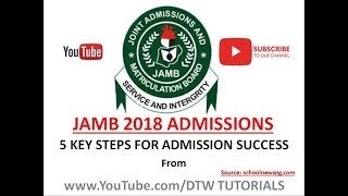 5 Key Steps to University Admission Success [upl. by Pantheas]