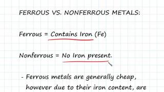 Ferrous and Nonferrous Metals  Engineering Materials [upl. by Rosalind]