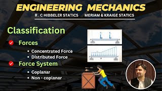 Force Classification amp Force System Classification Lecture 2 engineeringmechanics [upl. by Teloiv907]