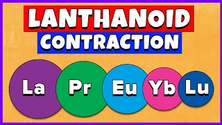 Lanthanoid Contraction  Causes of Lanthanide Contraction  Class 12 [upl. by Sergeant124]