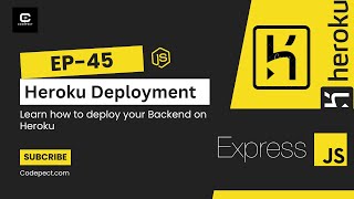 How to Deploy Your Nodejs Application on Heroku [upl. by Derek10]