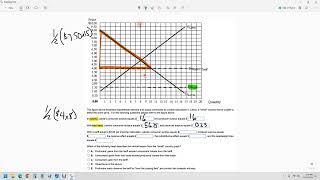 How to find redistributive effect and revenue effects on small country tariff model [upl. by Leima]