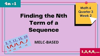 Nth Term Rule of a Sequence [upl. by Tristis319]