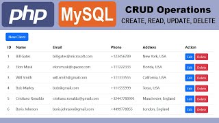 PHP and MySQL with CRUD Operations Create Read Update Delete [upl. by Ploss]