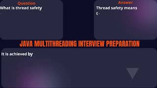 Top 20 Java Multithreading Interview Questions amp Answers Master Multithreading Concepts [upl. by Forest]