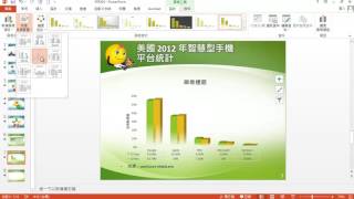 TQC PowerPoint 2016 408 智慧型手機現況簡介 有聲錄製 [upl. by Berthe]