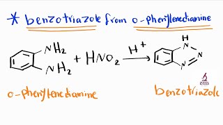 ميكانيزم تحضير Benzotriazole من ophenylenediamine [upl. by Phenica]