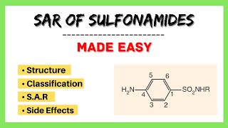 SAR of SulfonamidesSulphonamides Medicinal Chemistry Made Easy [upl. by Ellmyer819]