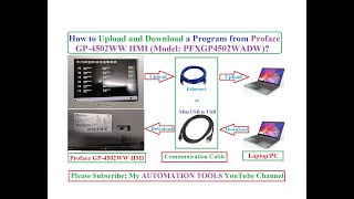 How to Upload and Download a Program from Proface GP4502WADW HMI by using GPPro EX Software [upl. by Damiano]