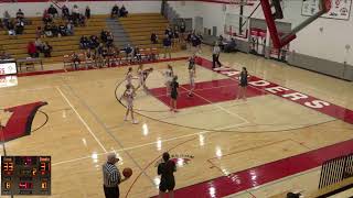 Valders High School vs Menasha High School Womens JV Basketball [upl. by Yenhoj]