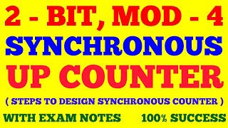 2 BIT SYNCHRONOUS UP COUNTER  HOW TO DESIGN A SYNCHRONOUS COUNTER  DIGITAL ELECTRONICS  NOTES [upl. by Ellehsar]