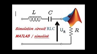 SERIES RLC CIRCUIT USING MATLABSIMULINK [upl. by Jerrold955]