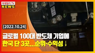 글로벌 100대 반도체 기업에 한국 단 3곳 순위·수익성↓ 20221024 [upl. by Ayanaj]