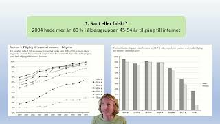 Muntliga nationella Åk 9 Diagram Procent Enivå [upl. by Greenburg495]