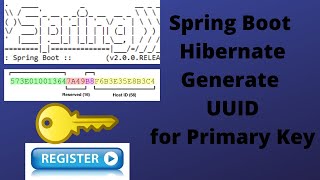 UUID as Primary Key  UUID Spring Boot  Hibernate UUID Generator  How to Generate UUID Hibernate [upl. by Bellew13]