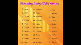 TRENDING 🔥 BABY GIRL NAMES  Baby Girl Names 2024  Baby girl names shortsfeeds babygirlnames 2 [upl. by Hendrik461]