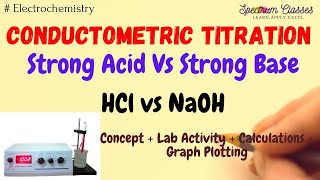 Conductometric titration of HCl vs NaOH  conductometric titration of Strong Acid vs Strong Base [upl. by Esenwahs]