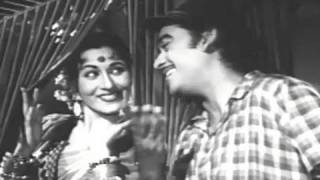 Old Classic Hits of Kishore Kumar [upl. by Edmunda]