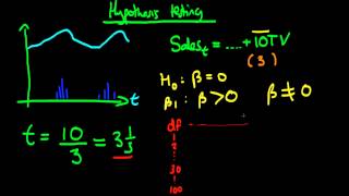 Hypothesis testing in linear regression part 3 [upl. by Adnoloy97]