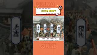 聽完后，徹底打消了要穿越古代的念頭穿越 上古漢語俄里俄氣 上古漢語 上古漢語發音 [upl. by Nobie303]