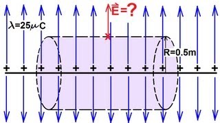 Physics 37 Gausss Law 1 of 16 Line Charge [upl. by Mulligan]