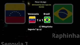 Placar do Jogo Eliminatórias da Copa do Mundo Venezuela x Brasil [upl. by Pretrice]