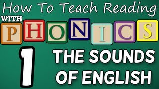 How to teach reading with phonics  112  The Alphabet amp Letter Sounds  Learn English Phonics [upl. by Ayikin837]