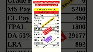 Pay Level 6 Salary Pay Scale of ACP Nb Sub 7th 8th payscale cgemployee matrix paylevel viral [upl. by Enneicul73]