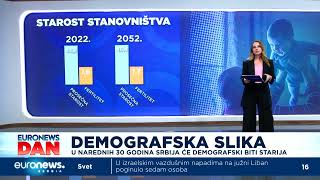 Srbija demografski stari i ima sve manje stanovnika [upl. by Adlee741]