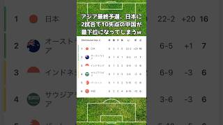 結局日本に負けた中国が最下位w サッカー日本代表 ワールドカップ [upl. by Epner498]